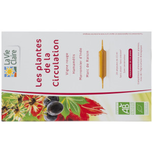 Les plantes de la circulation