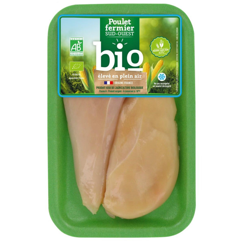 Filets de poulet Filets de poulet