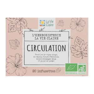 INFUSION CIRCULATION